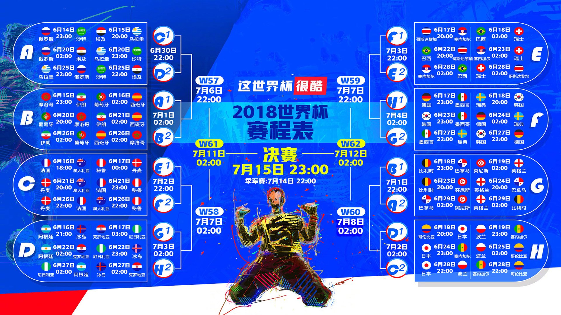 美加墨世界杯焦点战,印度碾压哥斯达黎加,孙兴慜主导比赛,节奏掌控尽显王者风范